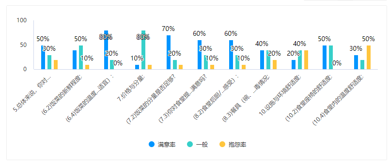 调查1.png